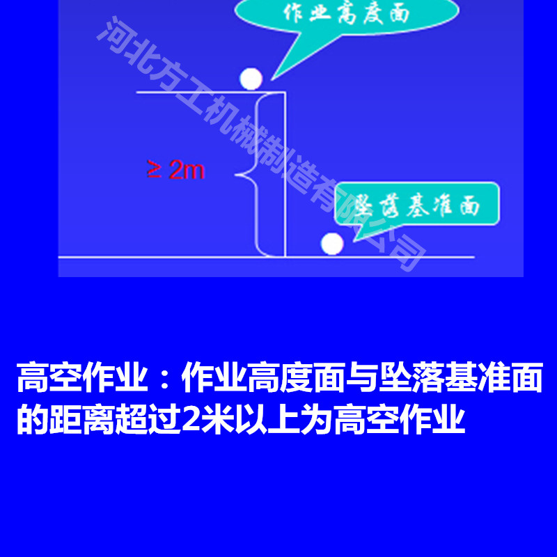 防墜器，安全防墜器